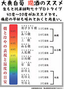 大典白菊 きもと純米酒 雄町七十 プロトタイプ（1800ml×1本）